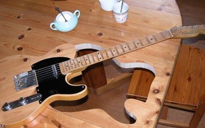Pick a Partscaster