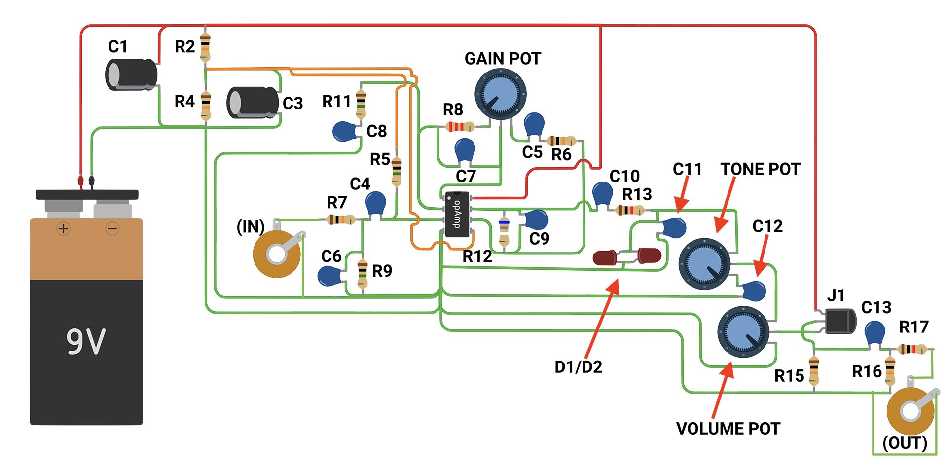 Part 4 Layout